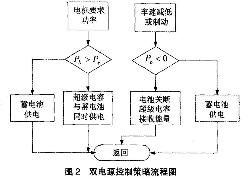 南宫NG·28(中国)最新官方网站