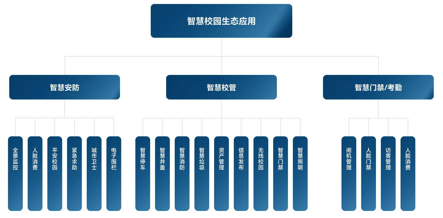 首页-玛雅吧-「品质引领发展,专一成就将来」