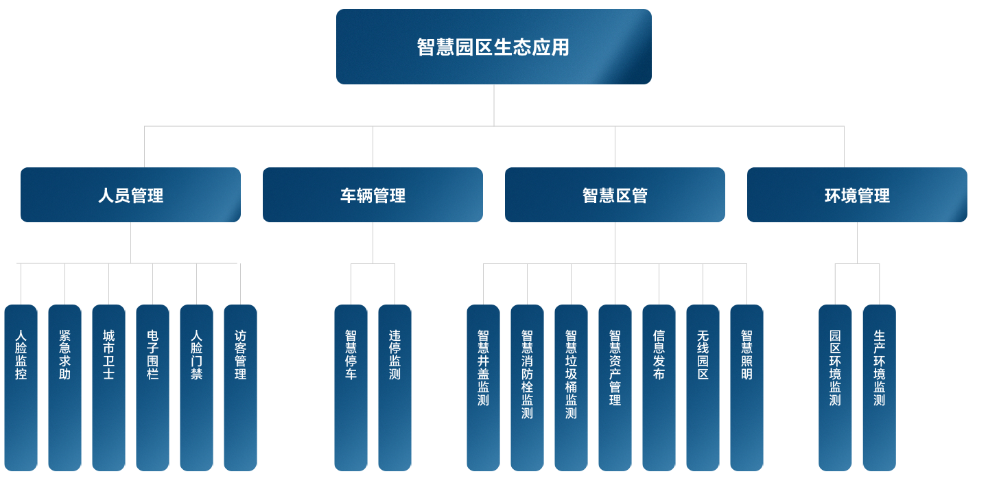 首页-玛雅吧-「品质引领发展,专一成就将来」